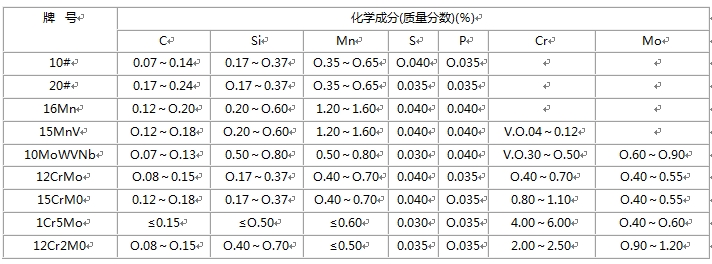 無縫91大香蕉在线视频的化學成分