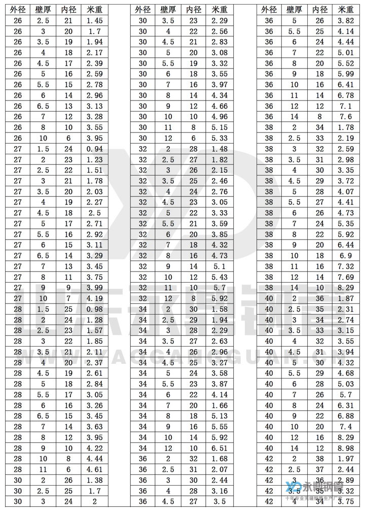 無縫91大香蕉在线视频尺寸規格表10-2