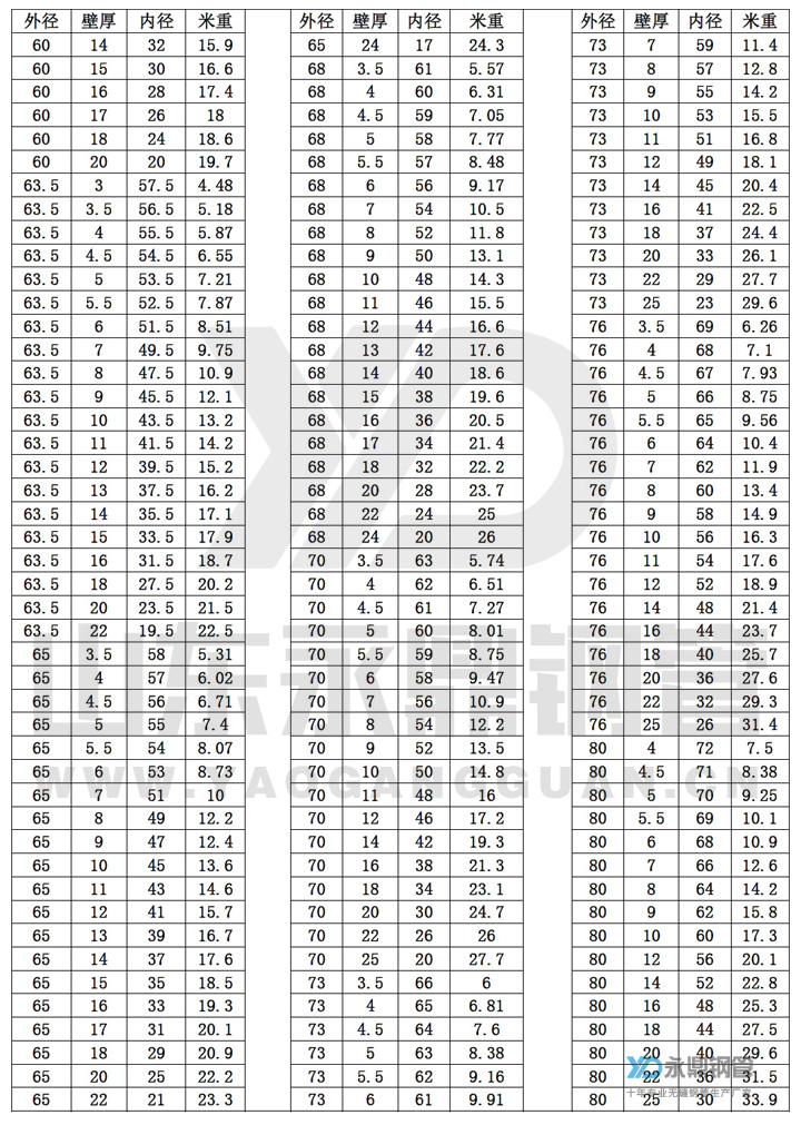 無縫91大香蕉在线视频尺寸規格表10-4